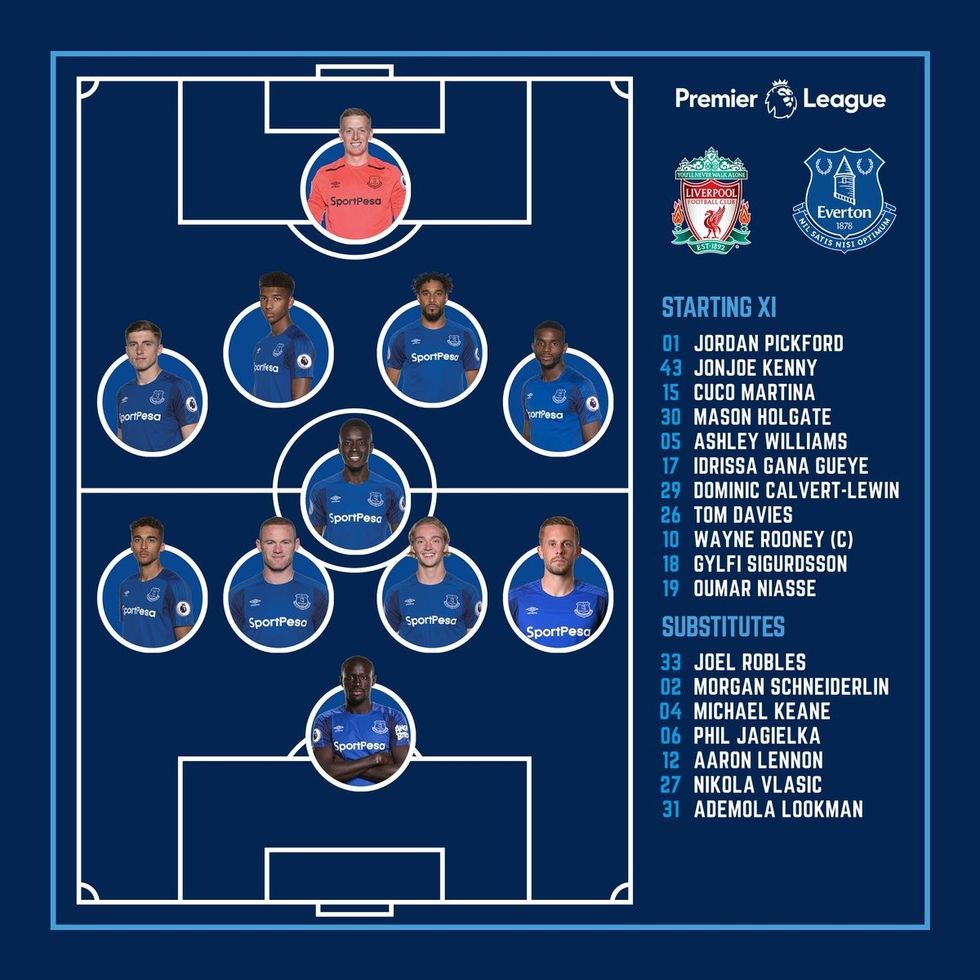 everton