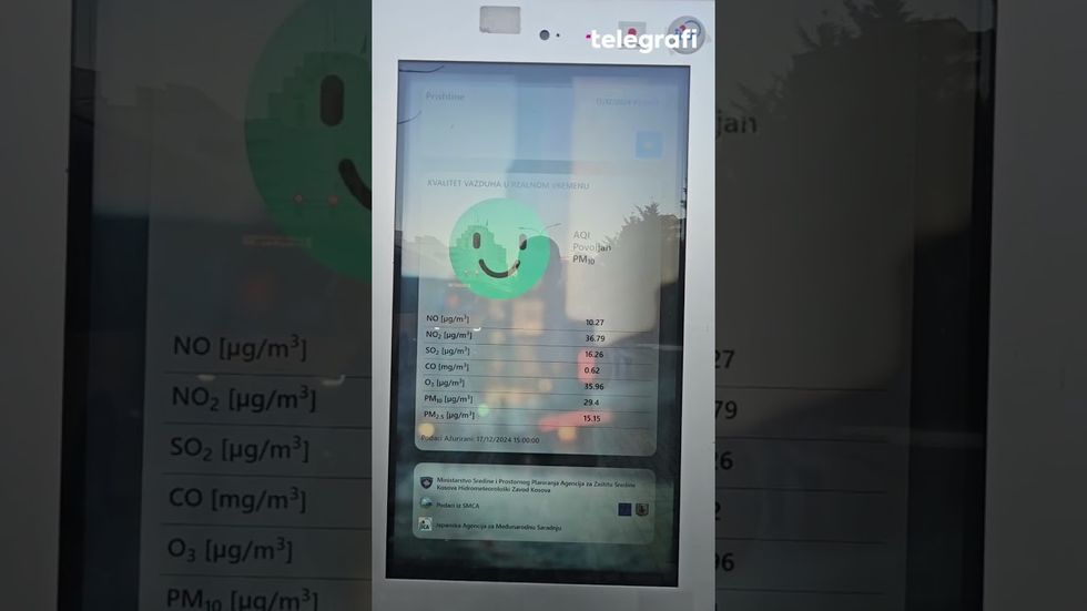 Ndotja e ajrit, monitorimi dhe mbrojtja - flet Shkumbin Shala nga IHMK