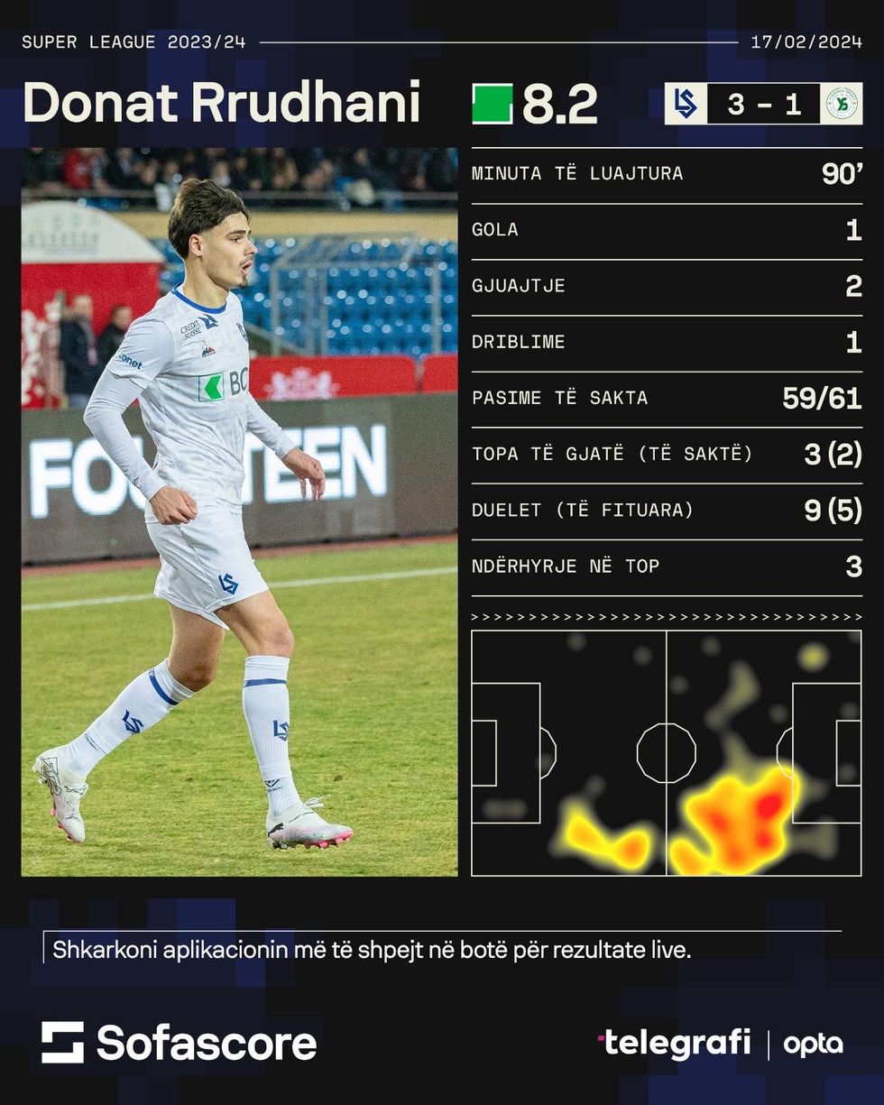 f1f0ff8b 3fdb 407b b942 58a47dd9cb96