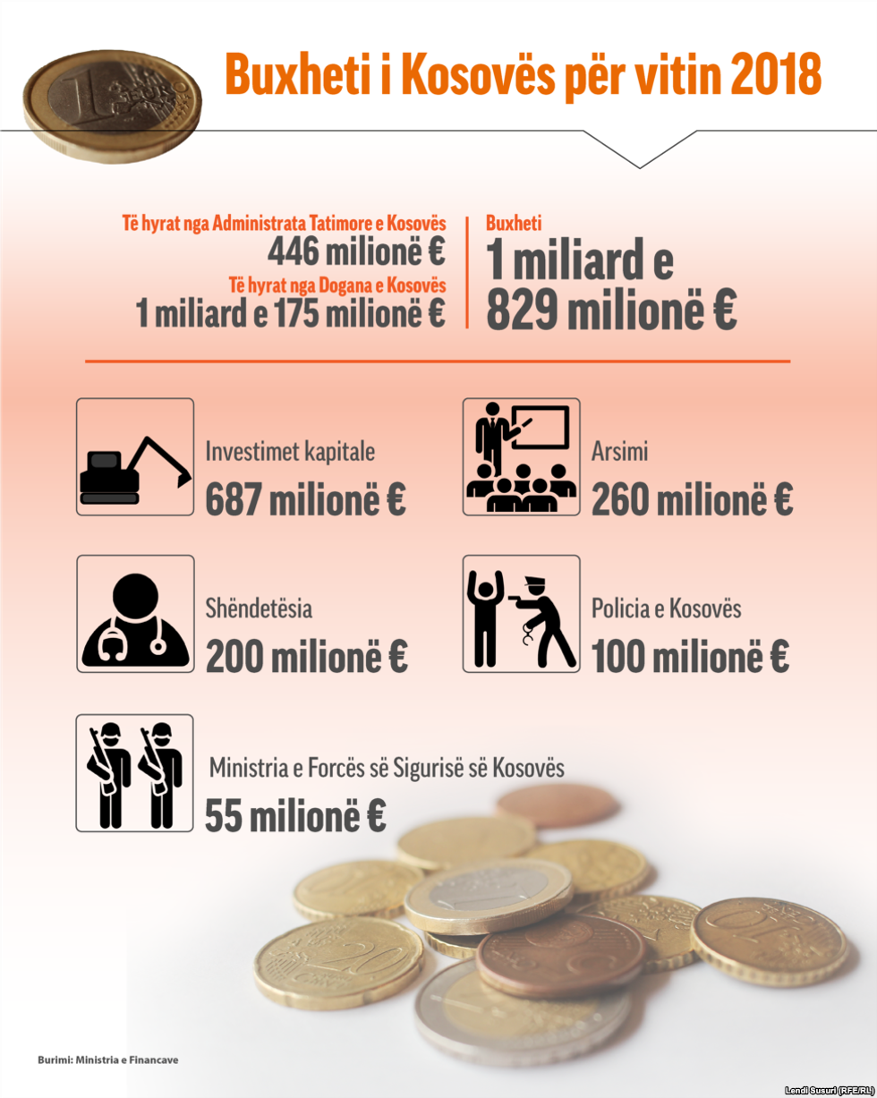 F2F80B3B 6DDD 4A35 992B 15181704CD34 w974 n s