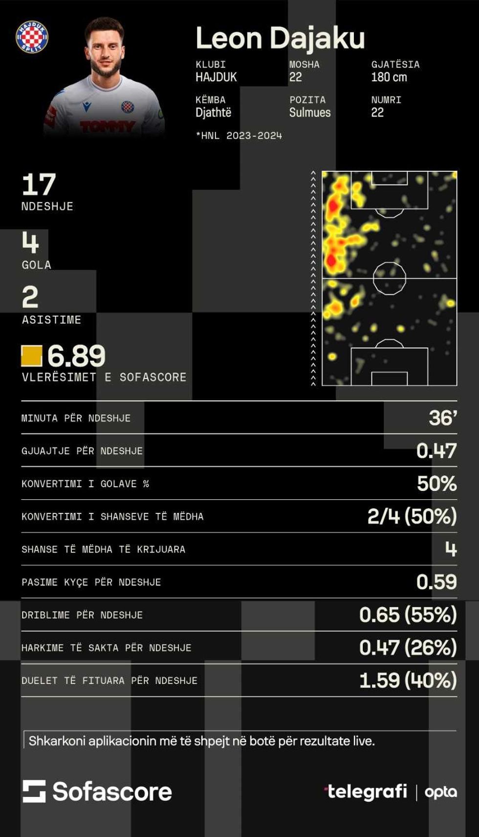 f5bf160d 8a16 40dd a88c 1523a9f84975