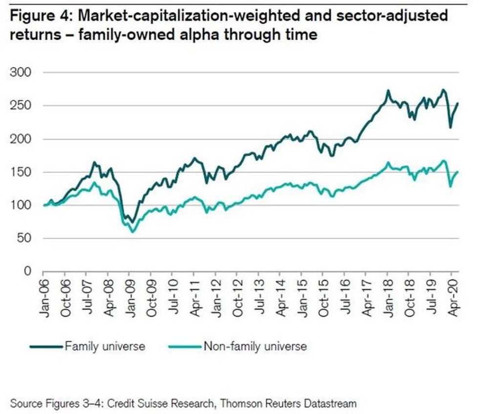 family1000 publisher