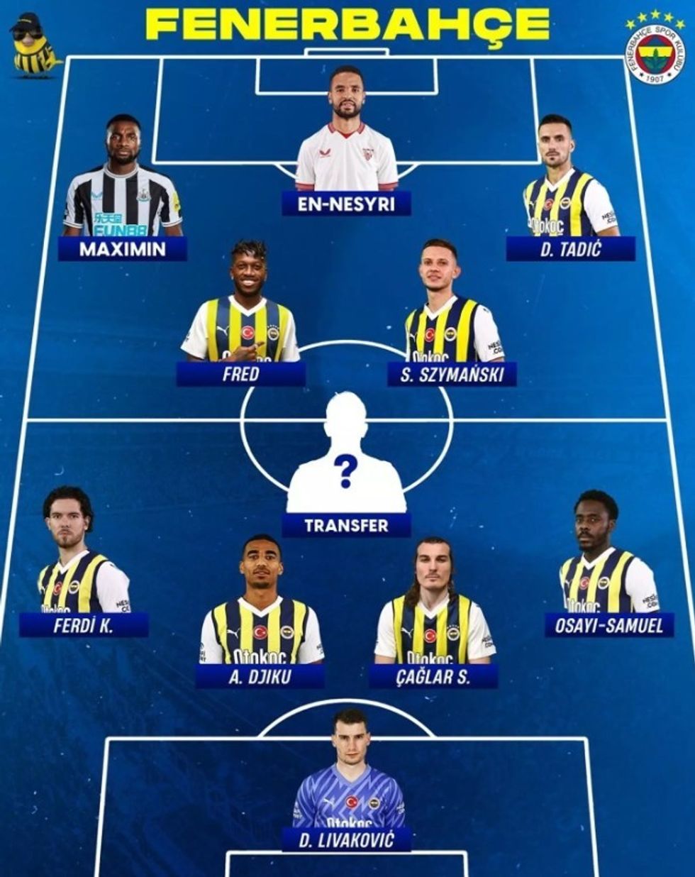 fenerbahce