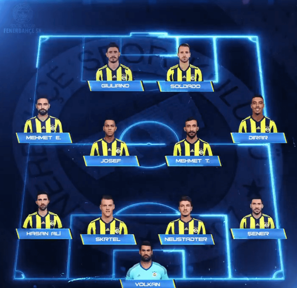 fenerbahce