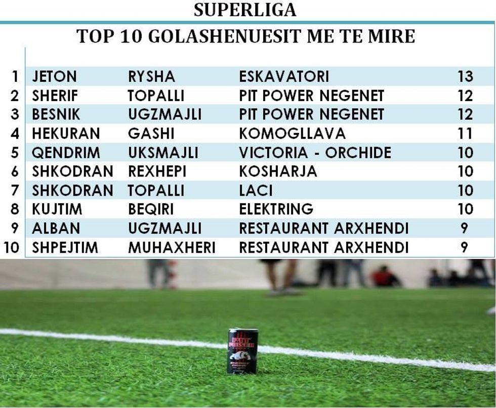 ferizaj1gola