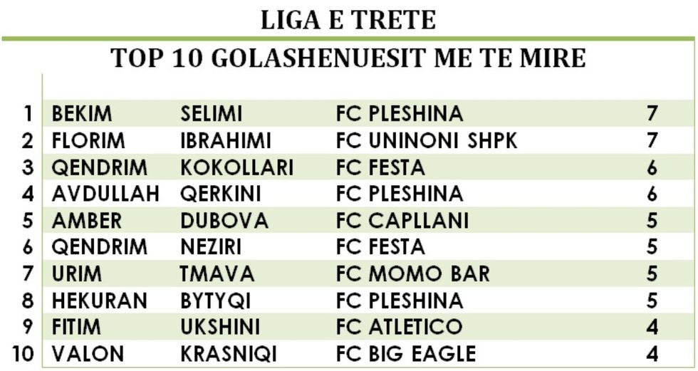 Ferizajshenust3(1)