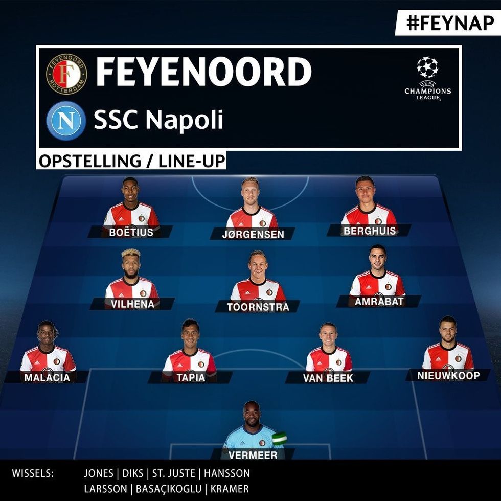 feynord