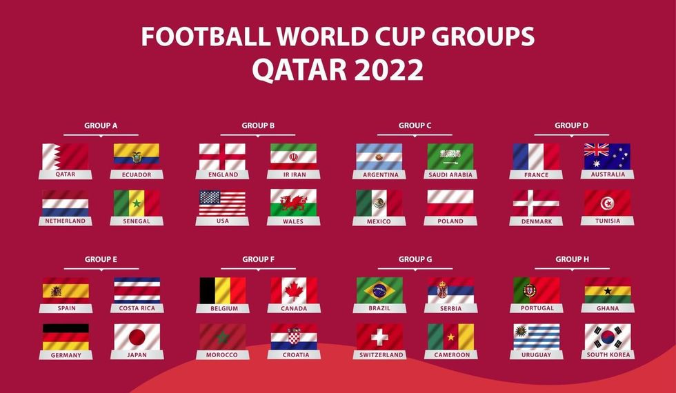 fifa world cup world 2022 schedule