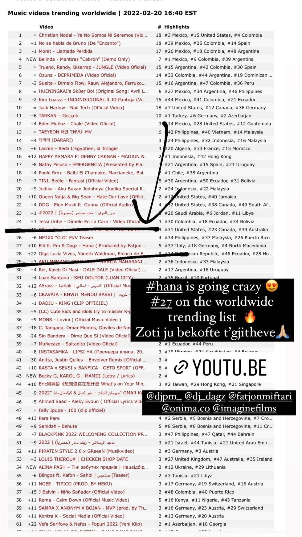 fifi.official.fr 274354485 153044930456827 2425395926180328556 n