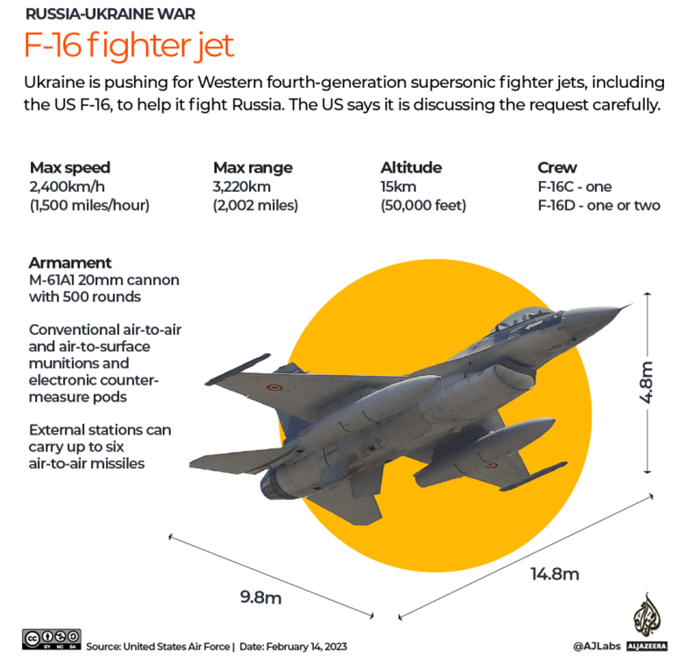 Fighterjet