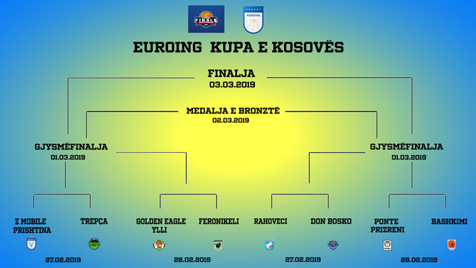final8euroingkupaekosoves1 8AbQg 1
