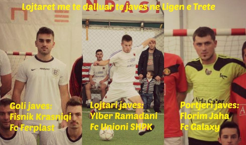 fiz3best