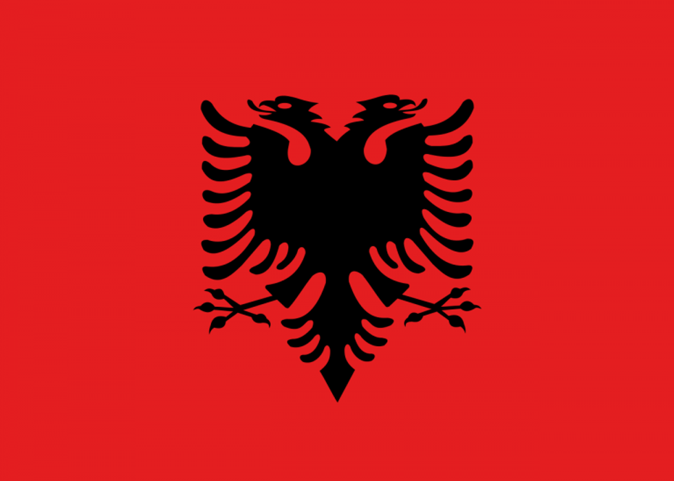 Flamuri-Kombetar-shqiptar-