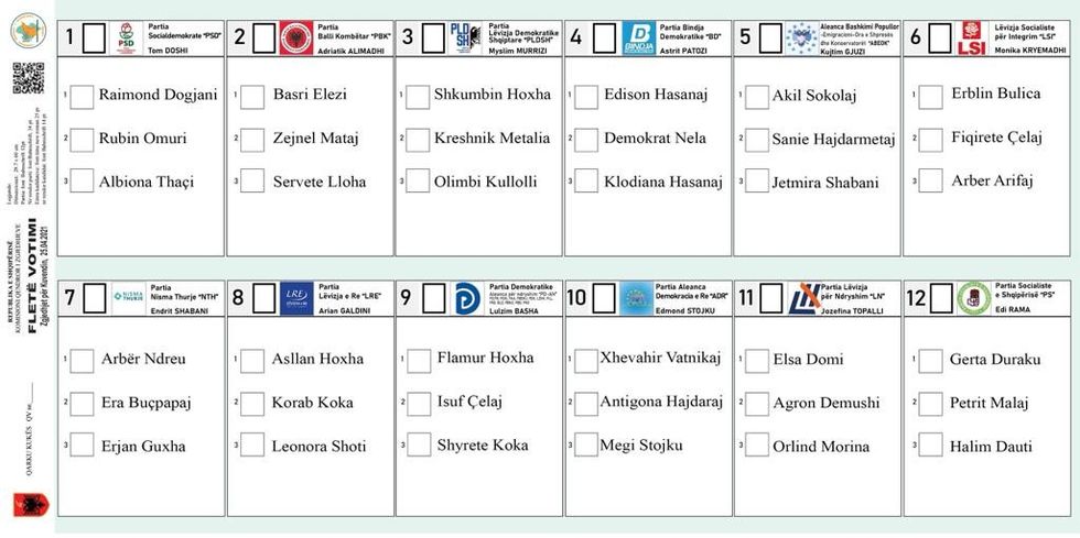 fleta e votimit