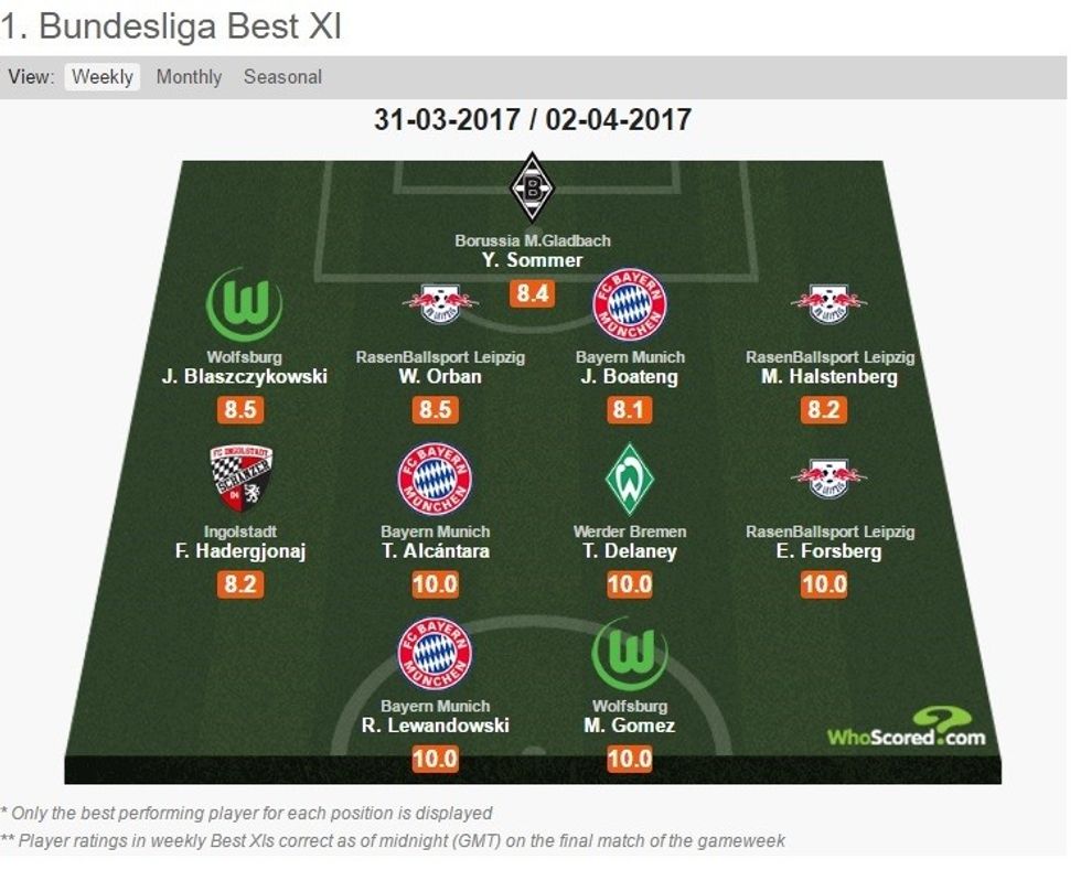 Florent Hadergjonaaaaj