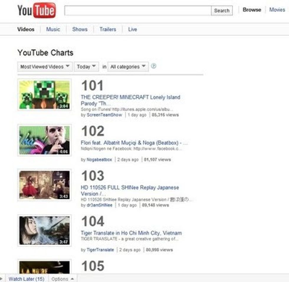 flori top lista350