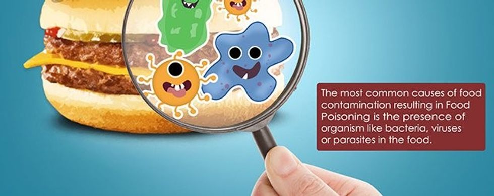 foood posion