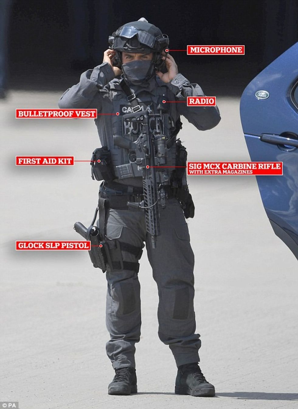 forcat speciale angleze 2