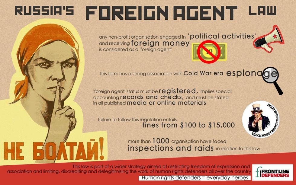 foreign agent russia
