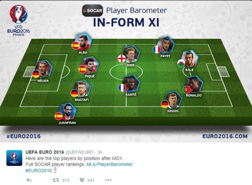 forma