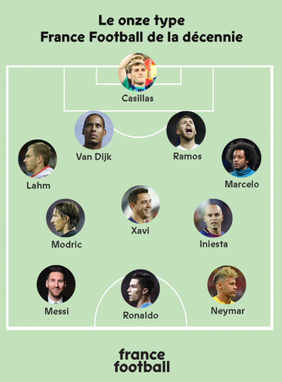 formacini bde50dacd155d8282b481afb51ee59c095282d2a14e7