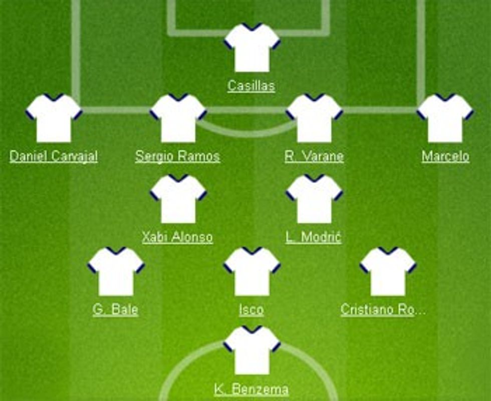 formacion bale