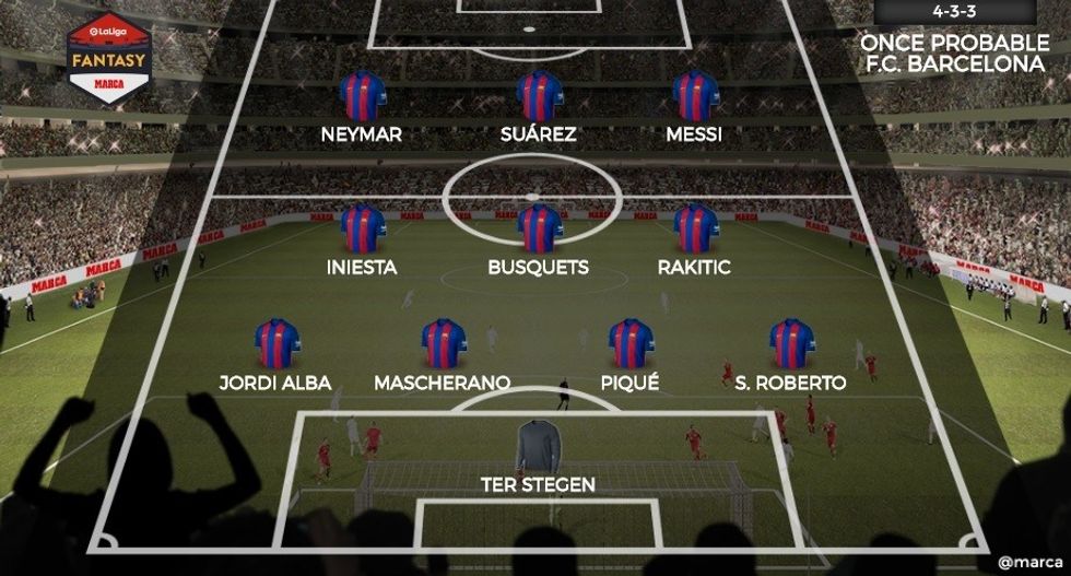 formacion-barca