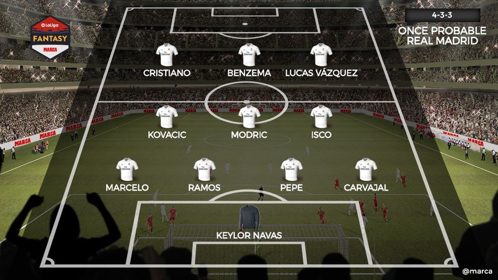 formacion-real