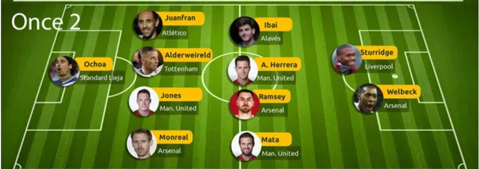 formacionet 1 e1545316421448