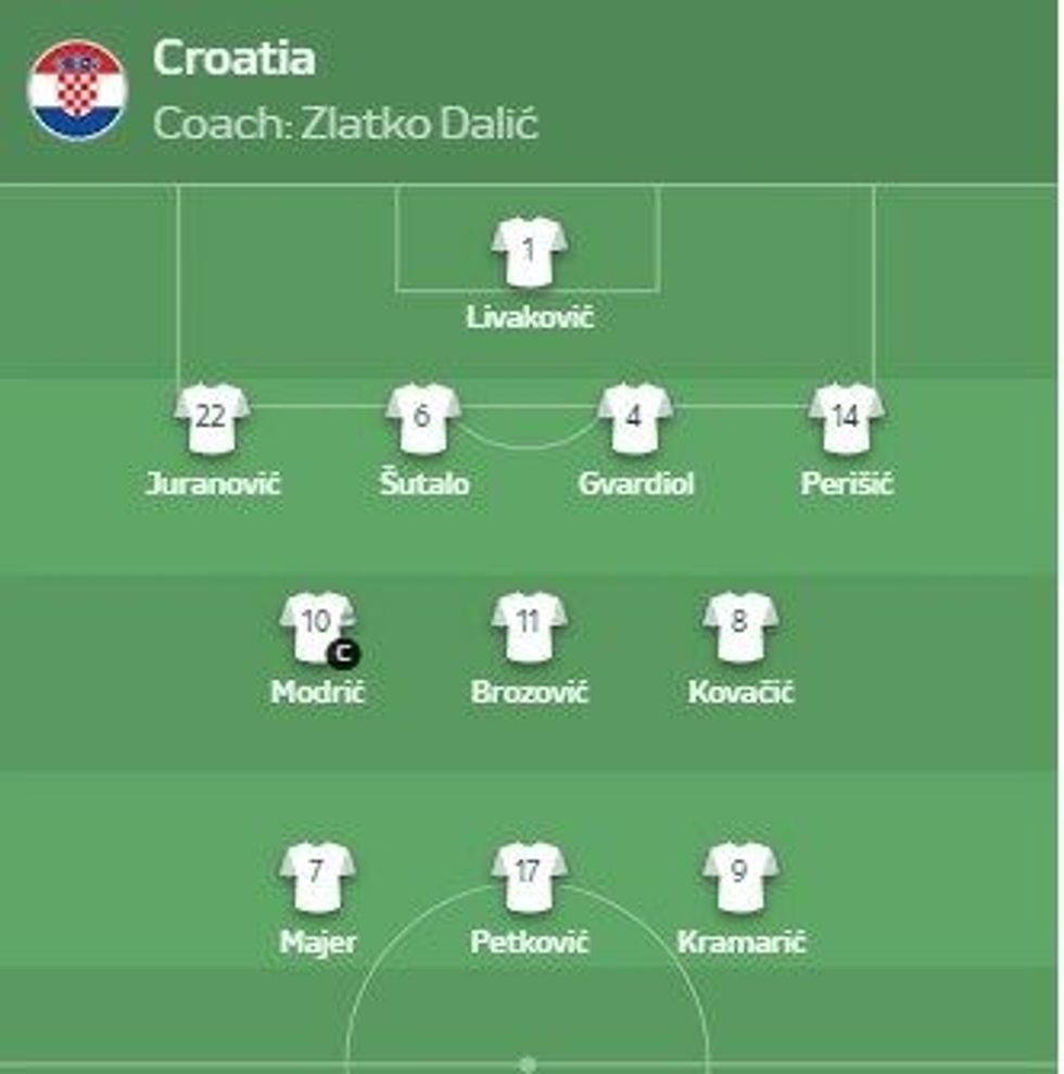 formacionet 1 e1718798047222