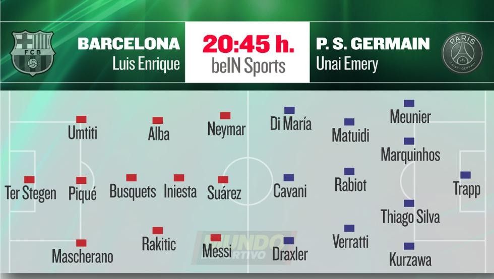 formacionet e mundshme 1