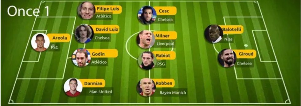 formacionet e1545316396941