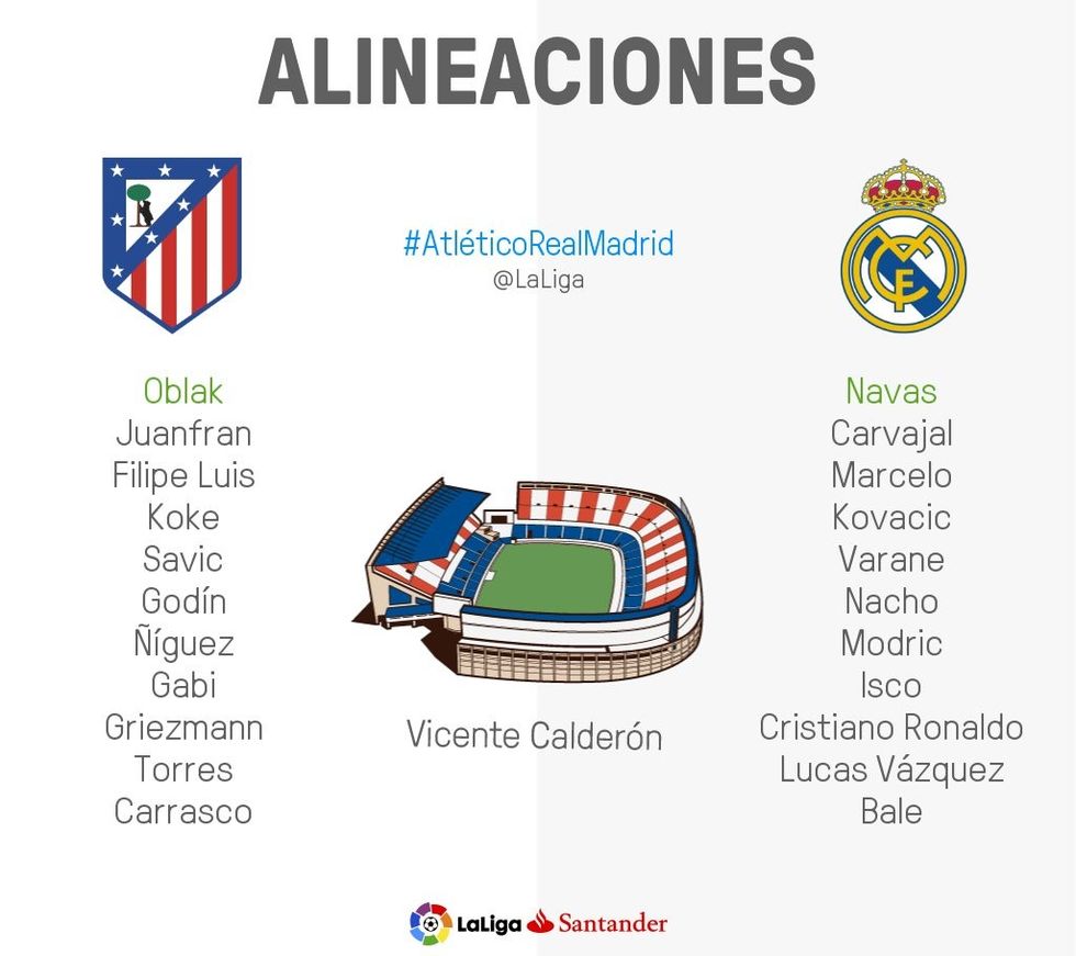 formacionet