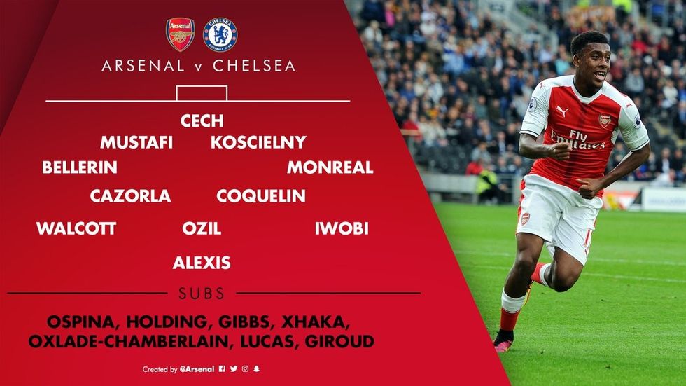 Formacioni i Arsenalit ndaj Chelseat.