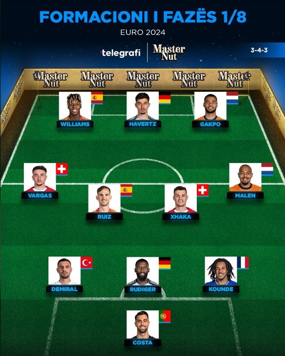 formacioni i fazes 18 1