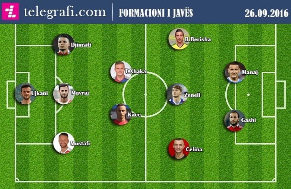Formacioni i jav