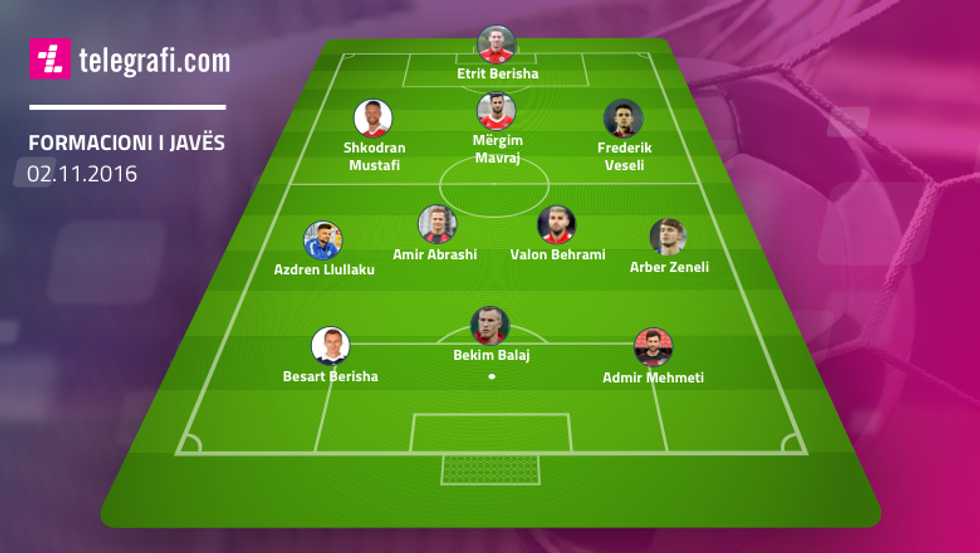 formacioni-i-javes-2-11-2016-1