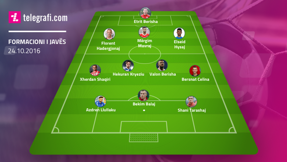 Formacioni i javes 24.10.2016