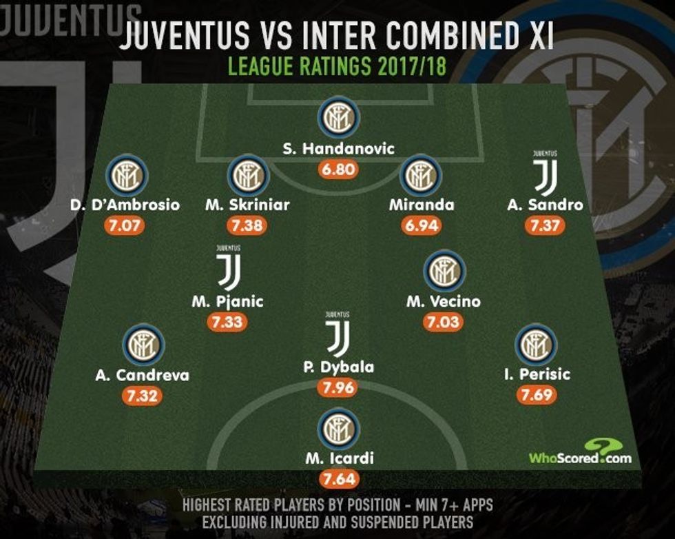 formacioni i kominum