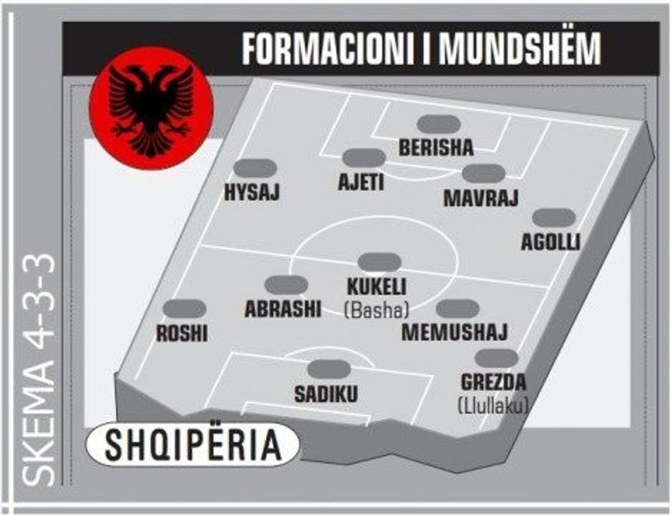 Formacioni i mundshem