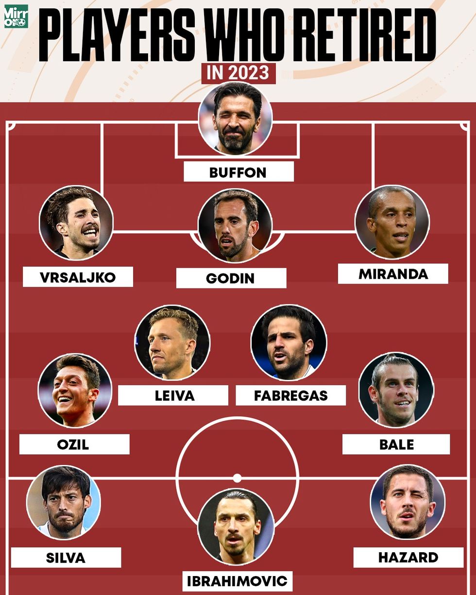 Formacioni i pensionimit