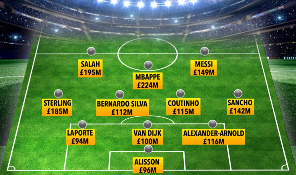 formacioni i shtrejte