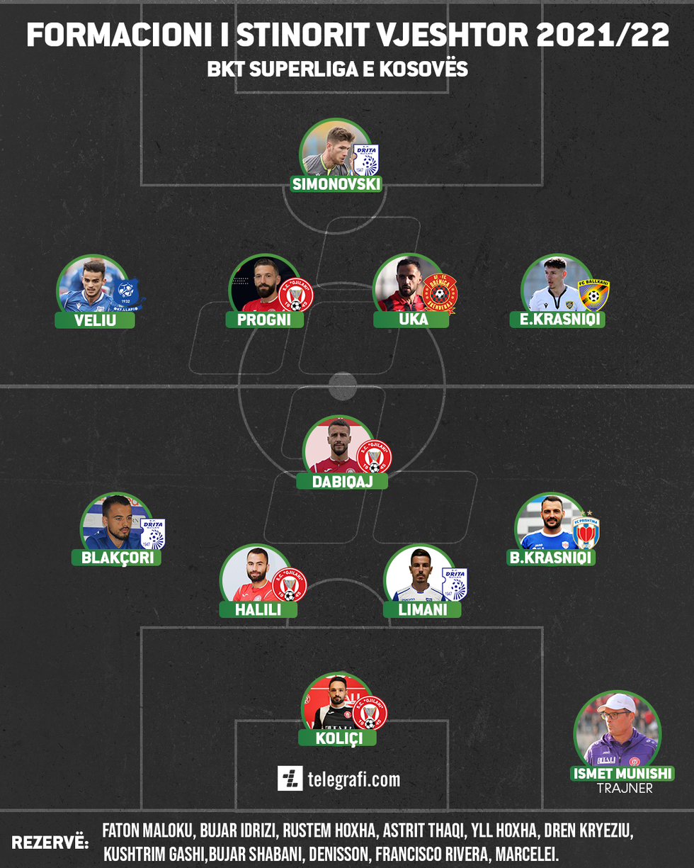 Formacioni i stinorit vjeshor post