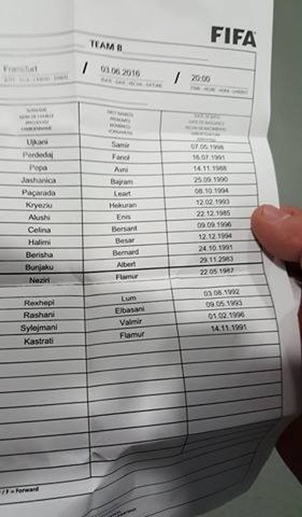 formacioni kosvoa
