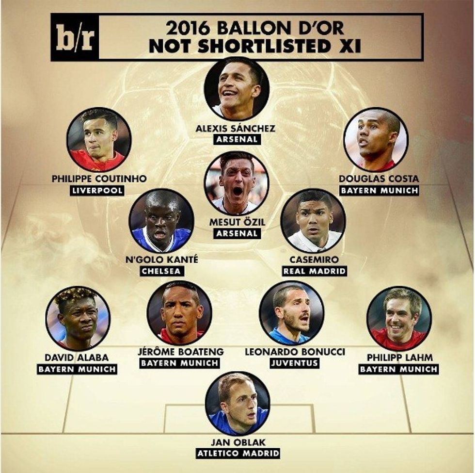 Formacioni me lojtarët që mbetën jashtë listës për Topin e Artë.