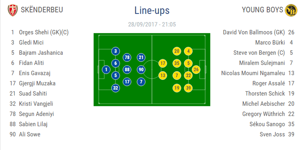 formacioni skenderbeu