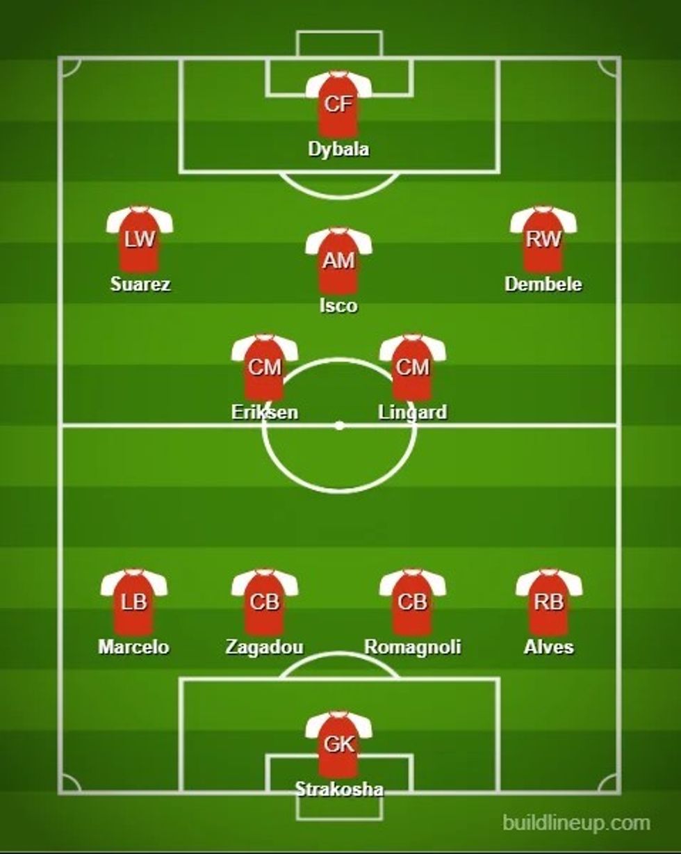 formacioni transferimet