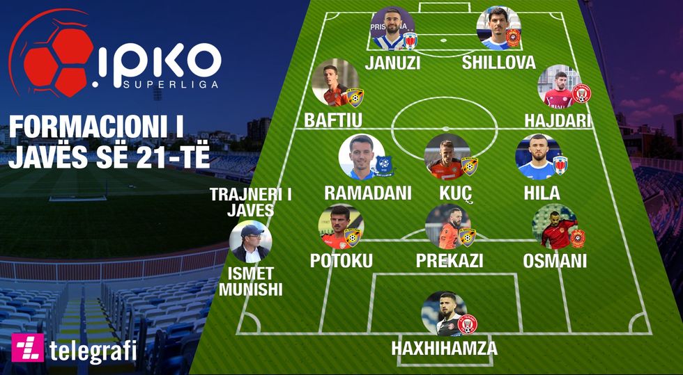 formacioni web java 21