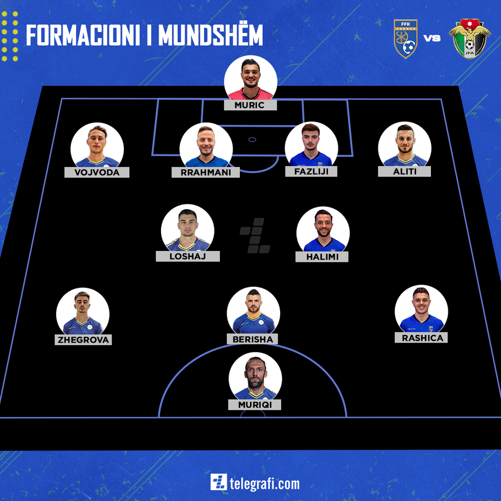 Formacioni Zyrtar I mundshem Kosova vs Jordania 1