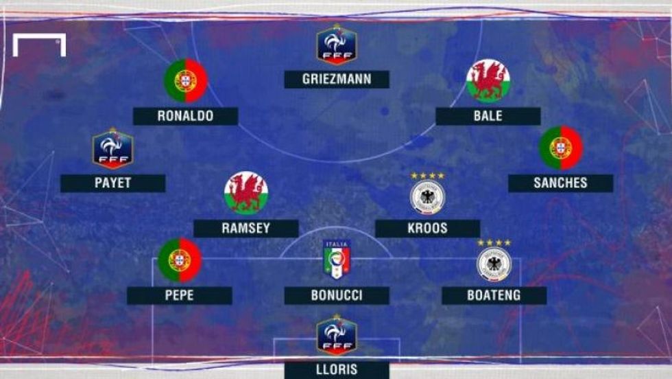 formacioniiiiiiiiiiiii12341231231221312312